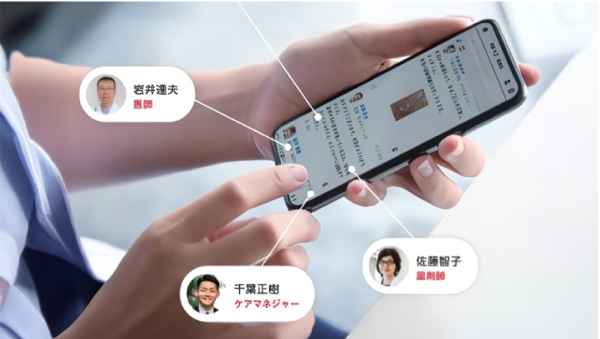 医療介護専用コミュニケーションツール「メディカルケアステーション（MCS）」